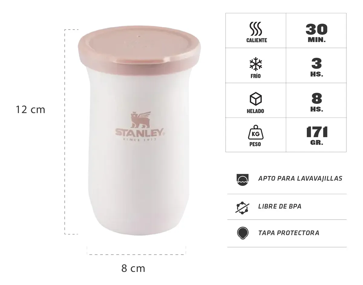 Mate Terere Stanley con tapa - Rosa - Imagen 2