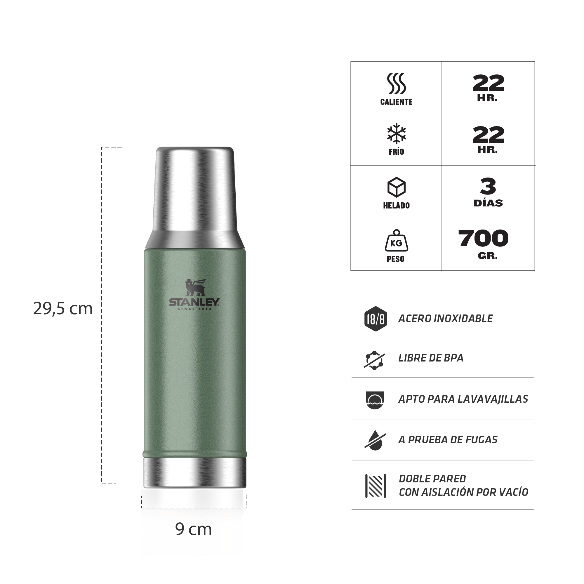 Termo STANLEY Mate SYSTEM 800ml-Verde - Imagen 3