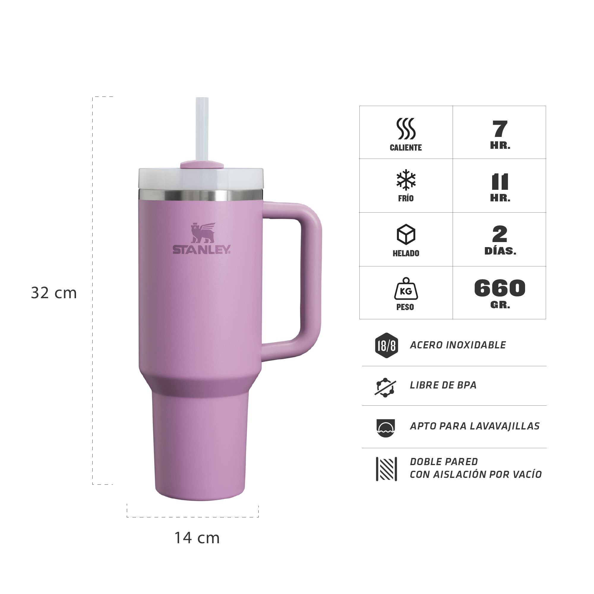 Vaso STANLEY QUENCHER - 1L Lila - Imagen 2