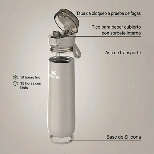 Botella STANLEY Spring Streamline 591ml- Gris Ceniza - Imagen 4